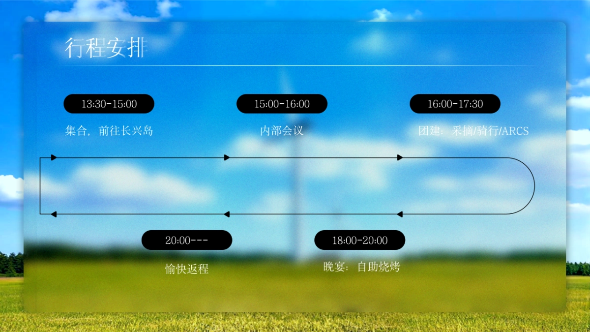 2025公司企业秋日户外运动骑行活动方案_第8页
