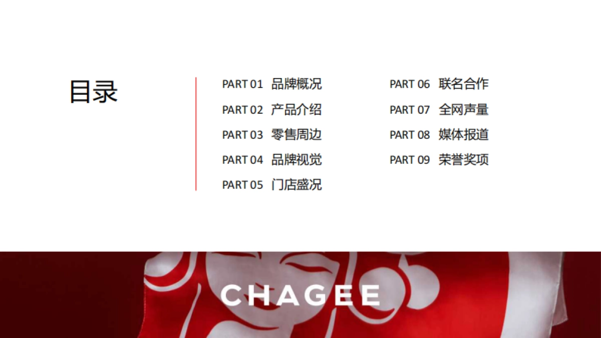 霸王茶姬品牌介绍_第2页