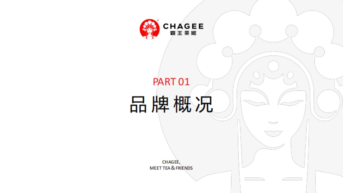 霸王茶姬品牌介绍_第3页