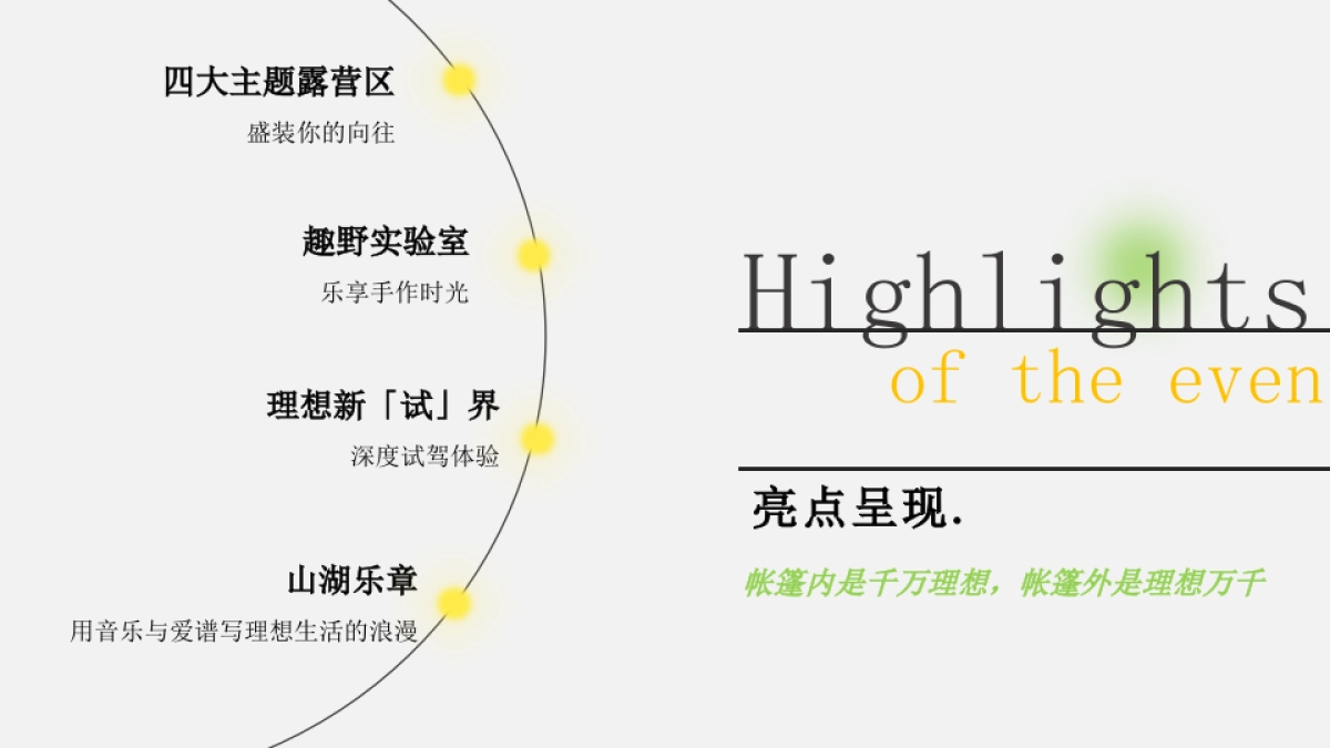 购物中心&汽车品牌湖岸露营节「万千世界 理想生活主题」异业跨界合作活动策划方案_第8页