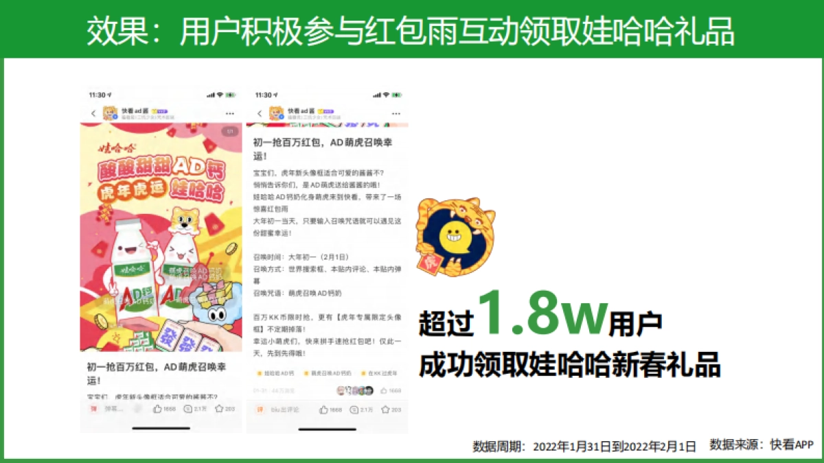 哇哈哈二次元整合营销_第6页