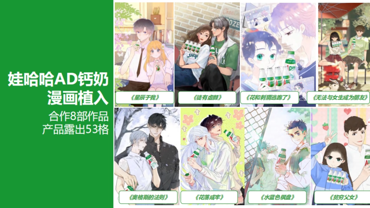 哇哈哈二次元整合营销_第8页