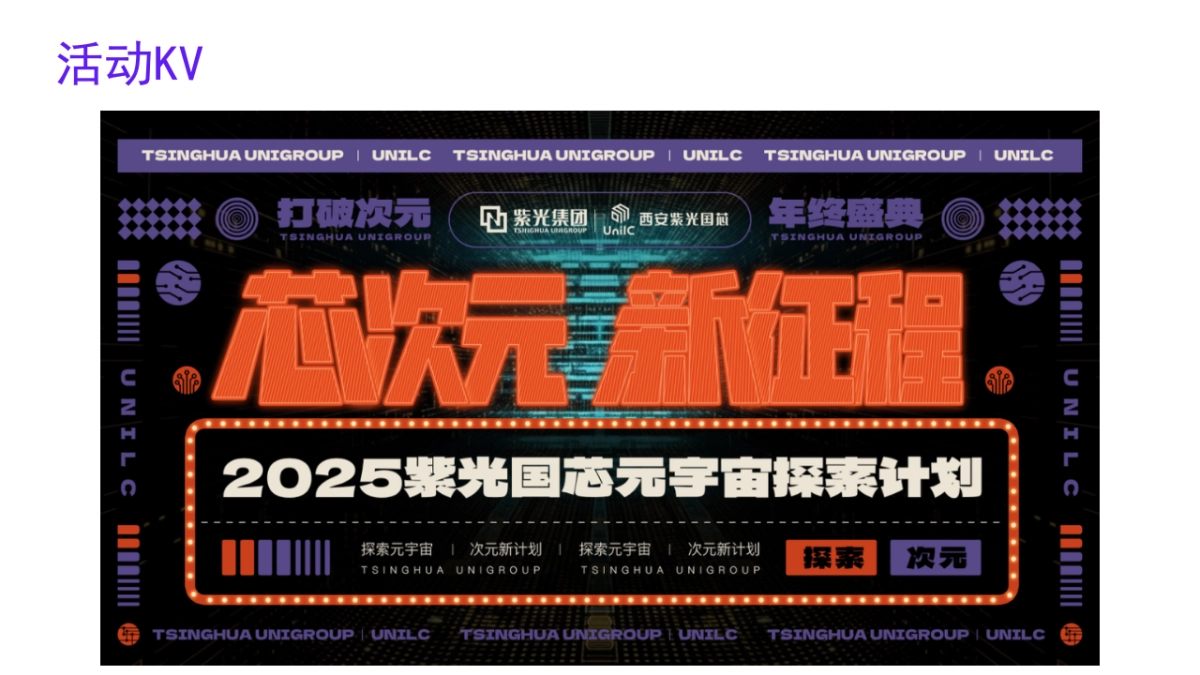 2025紫光国芯新物种空间乐园跨次元城市寻找计划元宇宙探索计划活动方案_第8页