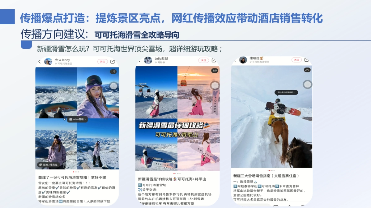 滑雪旅游景区酒店线上营销抖音达人营销推广方案_第10页