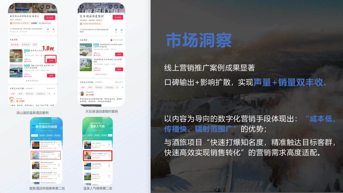 滑雪旅游景区酒店线上营销抖音达人营销推广方案_第2页