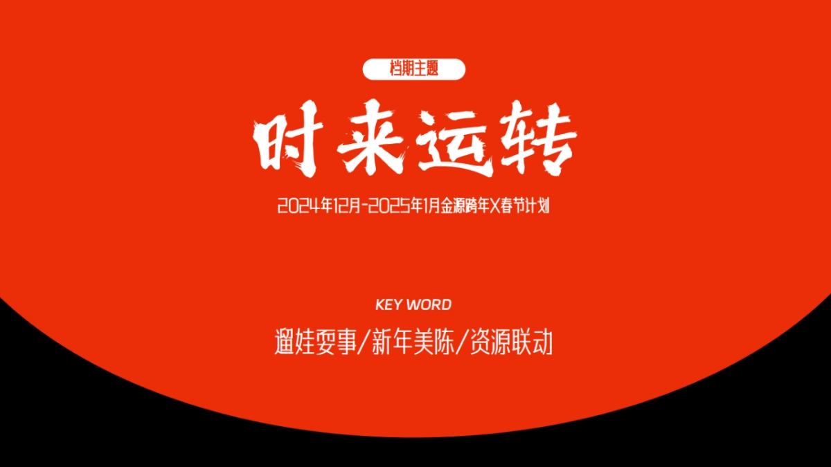 2025商业购物中心跨年X春节计划新春长廊布置氛围设计方案_第2页