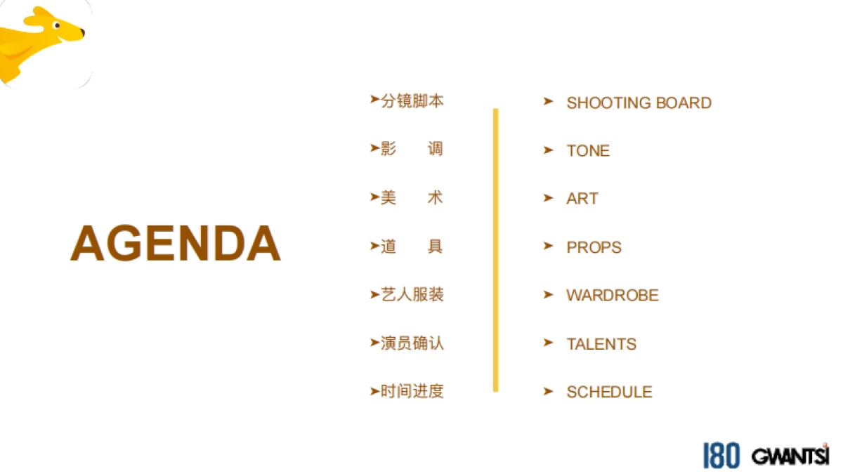 2018美团外卖tvc Final PPM资料V3new_第2页