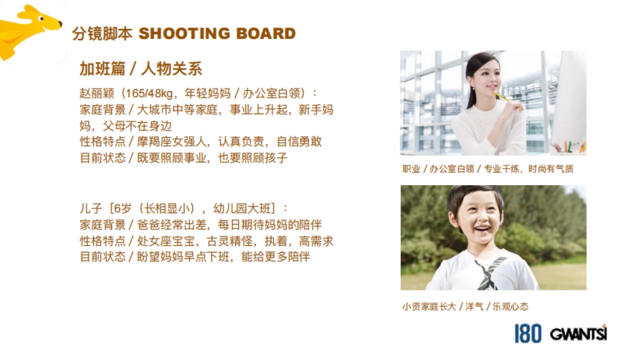 2018美团外卖tvc Final PPM资料V3new_第4页