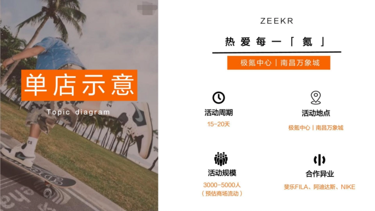 极氪汽车中心店IP引流方案_第10页