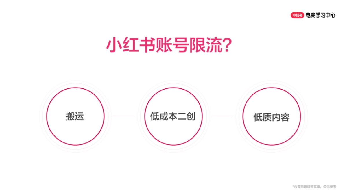2025小红书账号定位策略_第7页