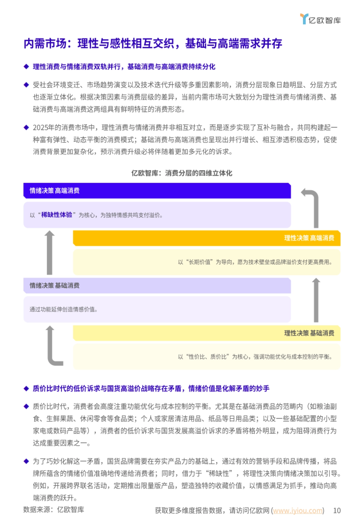 2025新国货CoolTop100品牌榜:新国货的硬核内功与软叙事-千骑卷平冈_第10页