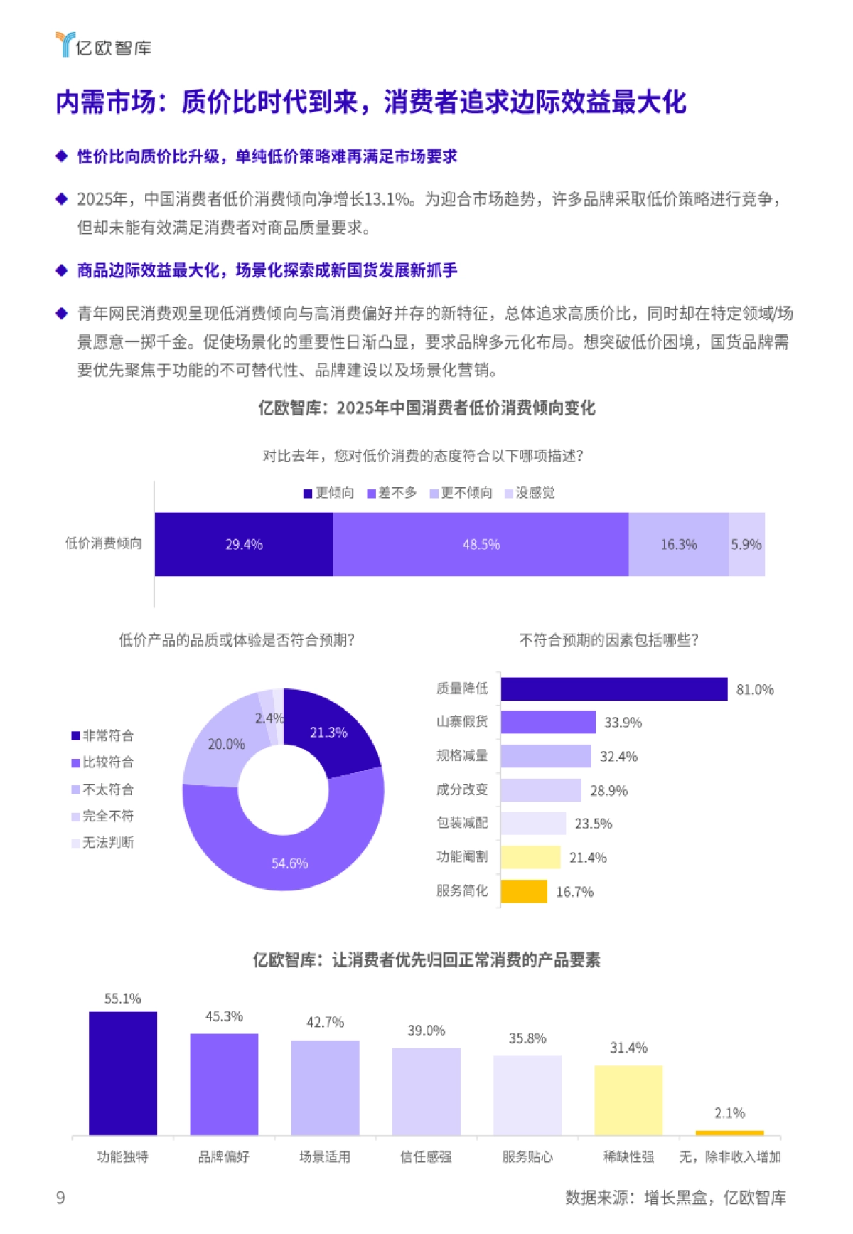 2025新国货CoolTop100品牌榜:新国货的硬核内功与软叙事-千骑卷平冈_第9页