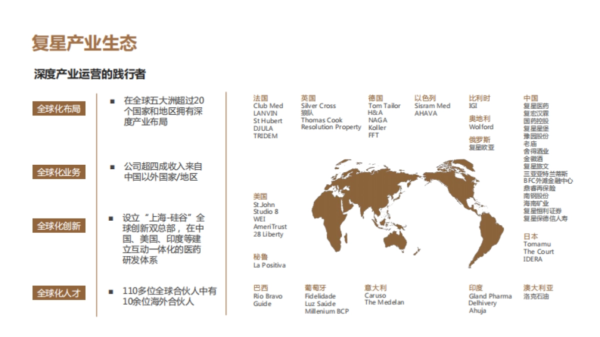 城市商业地标项目定位招商手册_第5页