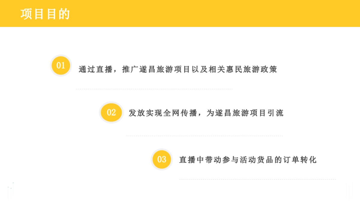 遂昌文旅抖音直播策划方案2_第4页