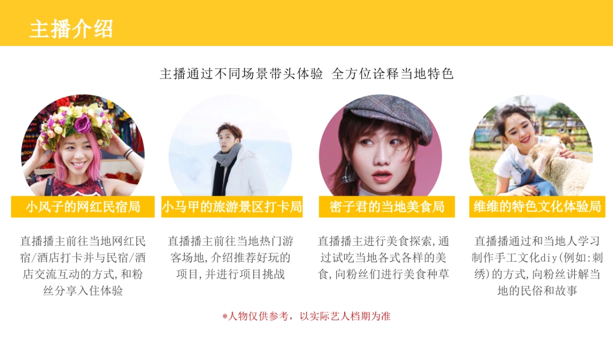遂昌文旅抖音直播策划方案2_第6页