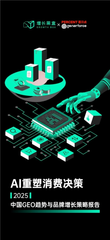 2025中国GEO趋势与品牌增长策略报告