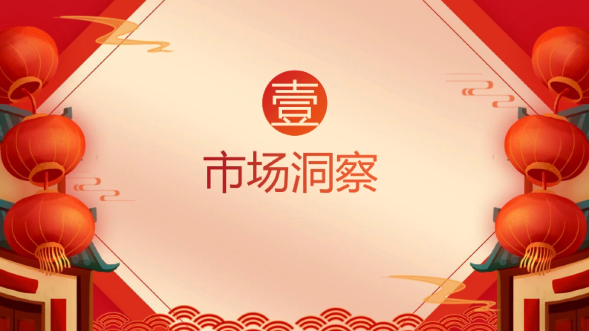 2026快手云上庙会招商方案_第3页