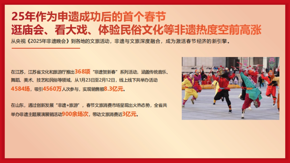 2026快手云上庙会招商方案_第4页