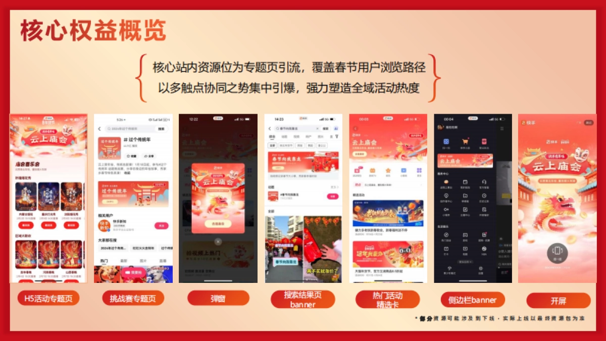 2026快手云上庙会招商方案_第7页