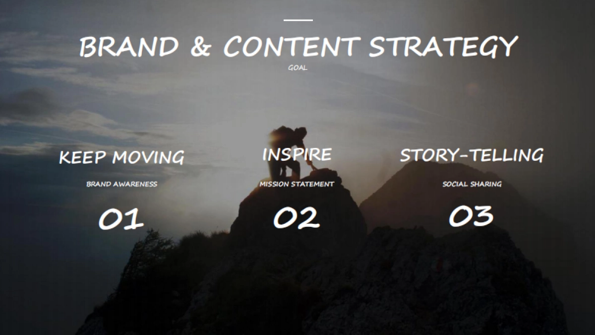 2017-ANTA_SOCIAL_MEDIA_PLAN_第7页