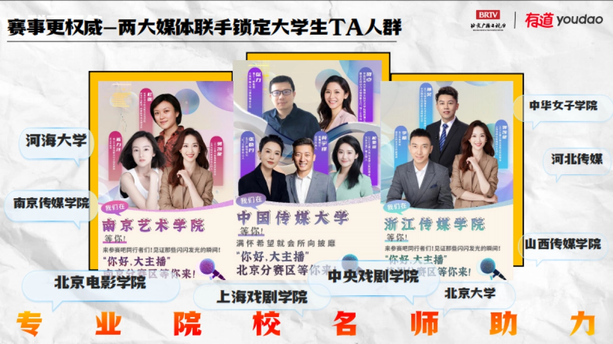 【青春π计划·你好大主播】2025融媒体主播大赛通案_第10页