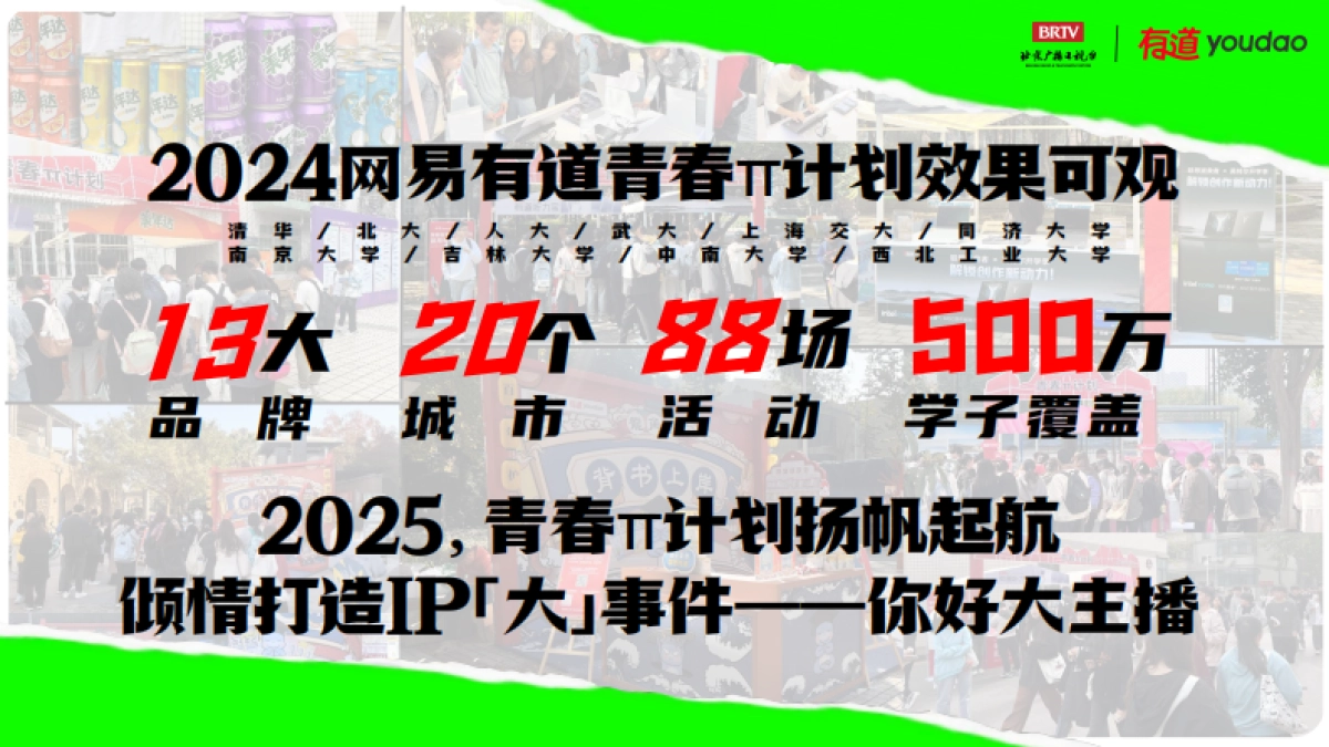 【青春π计划·你好大主播】2025融媒体主播大赛通案_第2页