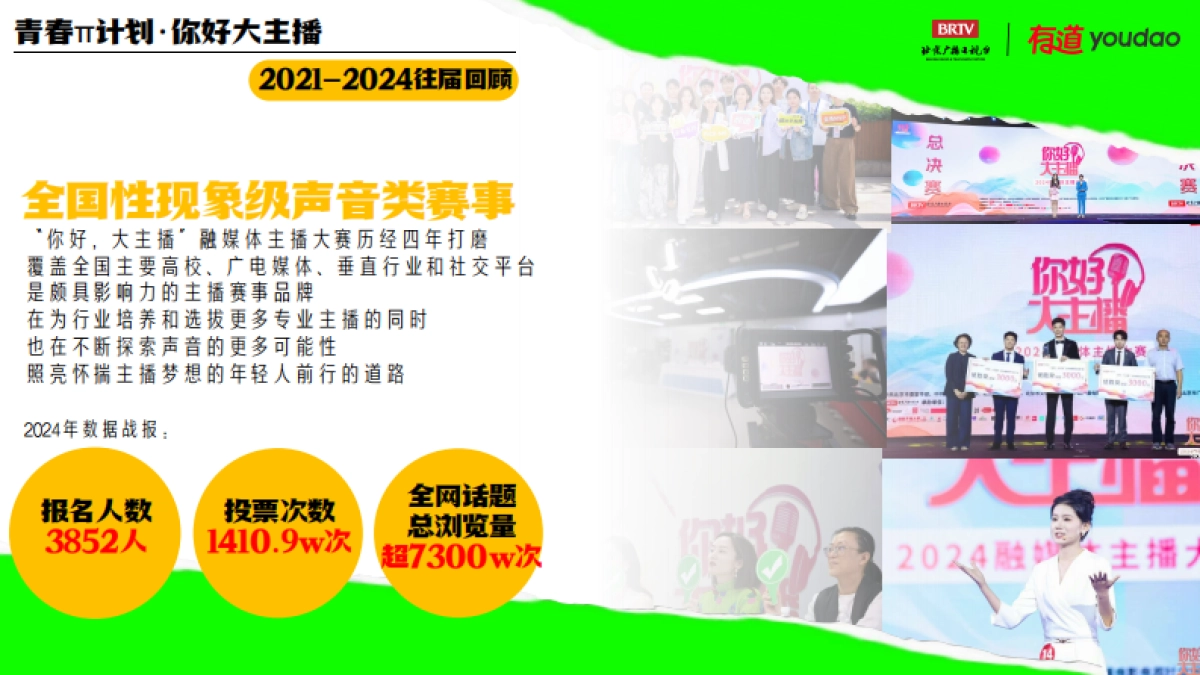 【青春π计划·你好大主播】2025融媒体主播大赛通案_第4页