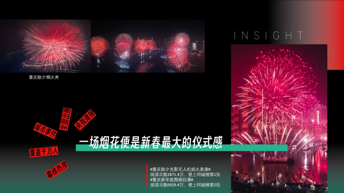 商业购物中心元旦跨年烟花展璀璨之夜浪漫主题活动方案_第3页