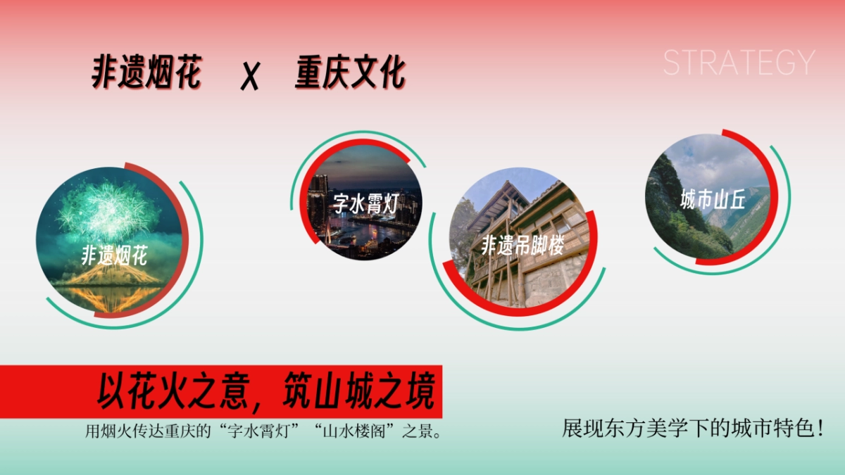 商业购物中心元旦跨年烟花展璀璨之夜浪漫主题活动方案_第5页