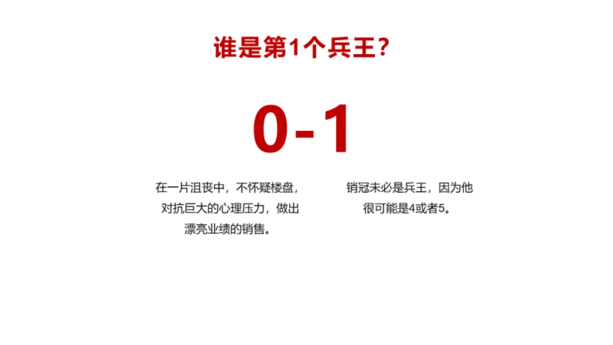 实效机构吴昊-地产兵王16心法培训课件_第6页