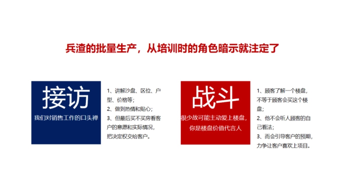 实效机构吴昊-地产兵王16心法培训课件_第9页