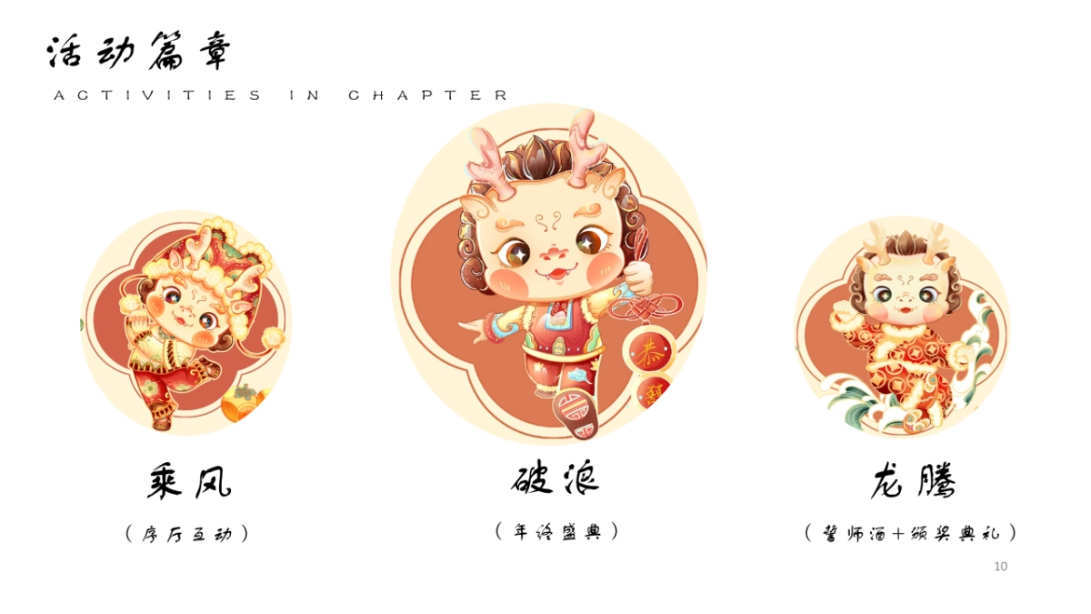 集团公司乘风破浪  龙腾四海主题年终盛典年会活动方案_第10页
