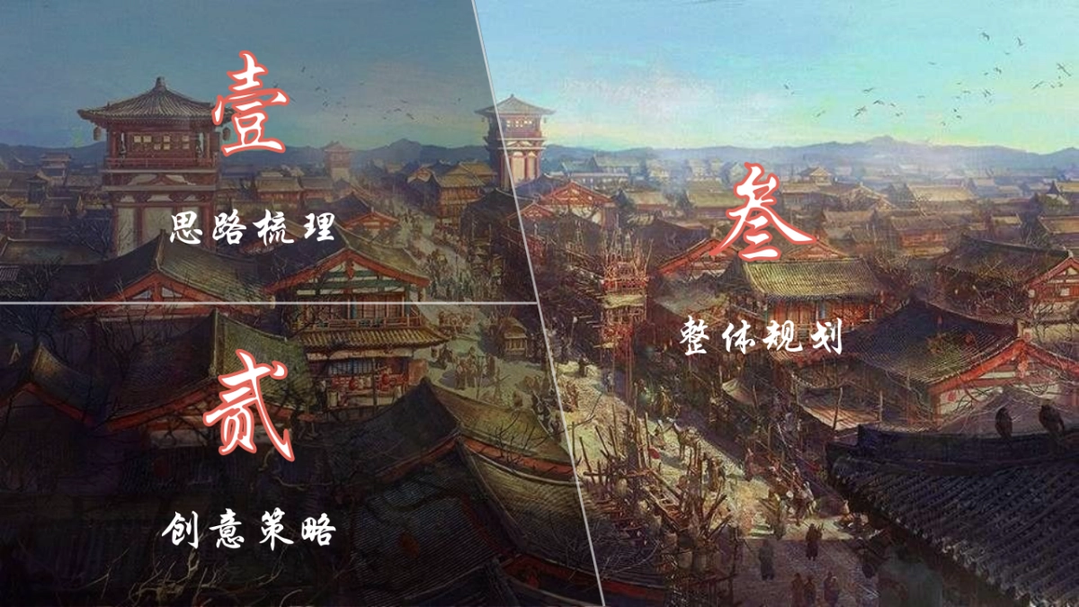 文旅街区景区盛唐风韵主题活动策划方案「适用于中秋+国庆+春节+元旦」_第2页