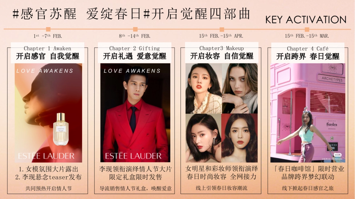 雅诗兰黛情人节春季campaign_第3页