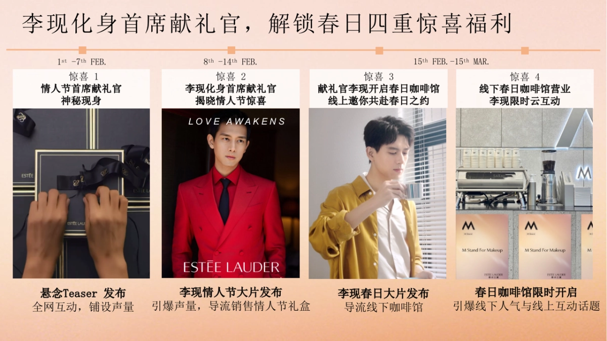 雅诗兰黛情人节春季campaign_第5页