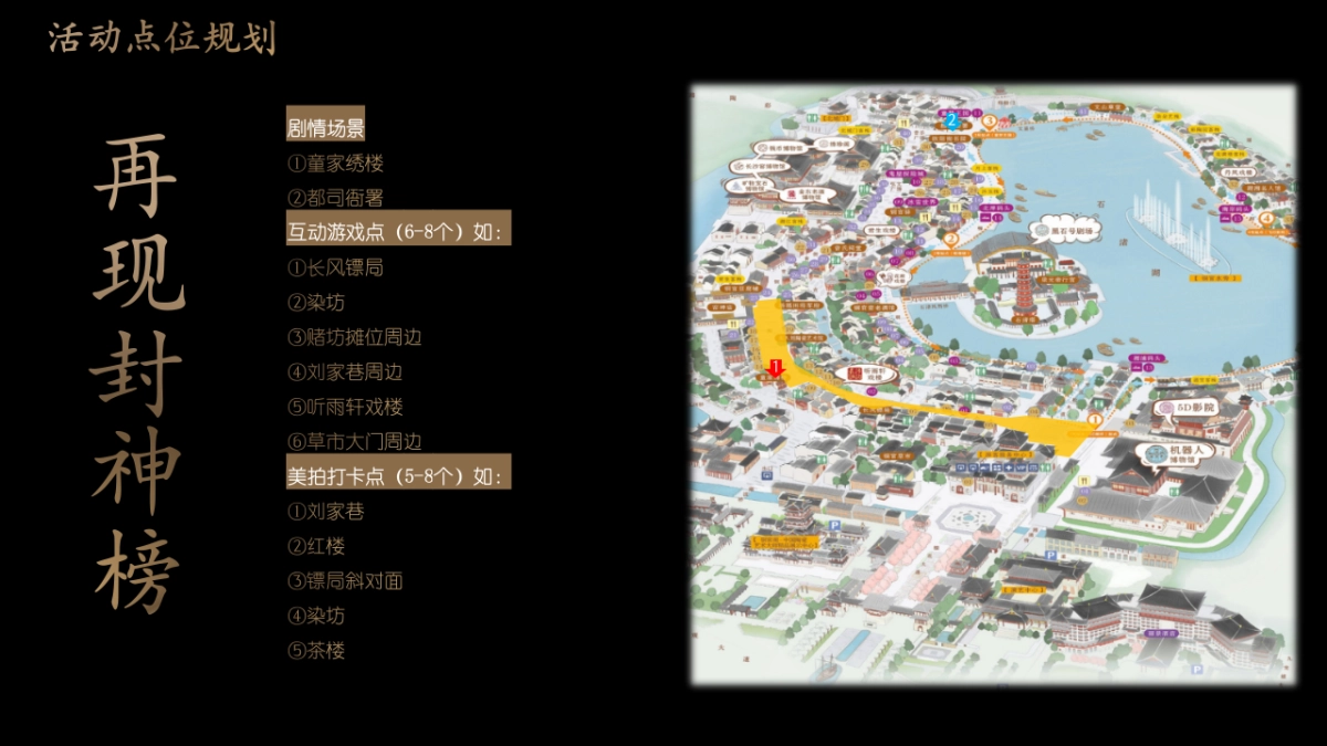 2025沉浸式国风剧本杀文旅古镇封神榜主题活动策划方案_第8页