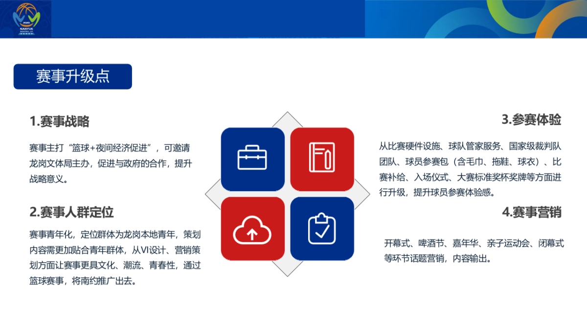 南约社区篮球嘉年华赛事策划方案_第5页