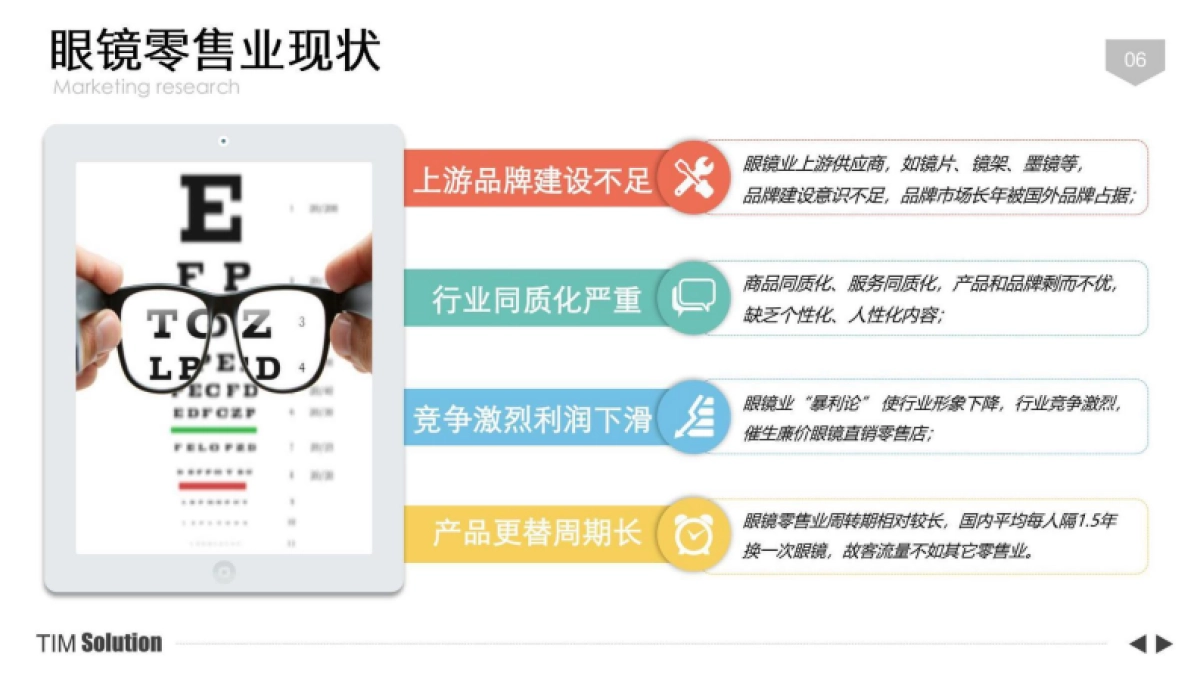 2024MINE GLASSES快时尚眼镜品牌营销+终端店铺运营企划案_第6页