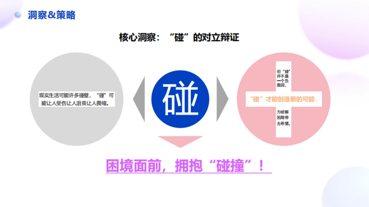 2025茅台白酒年轻化品牌年终总结营销策划方案_第7页