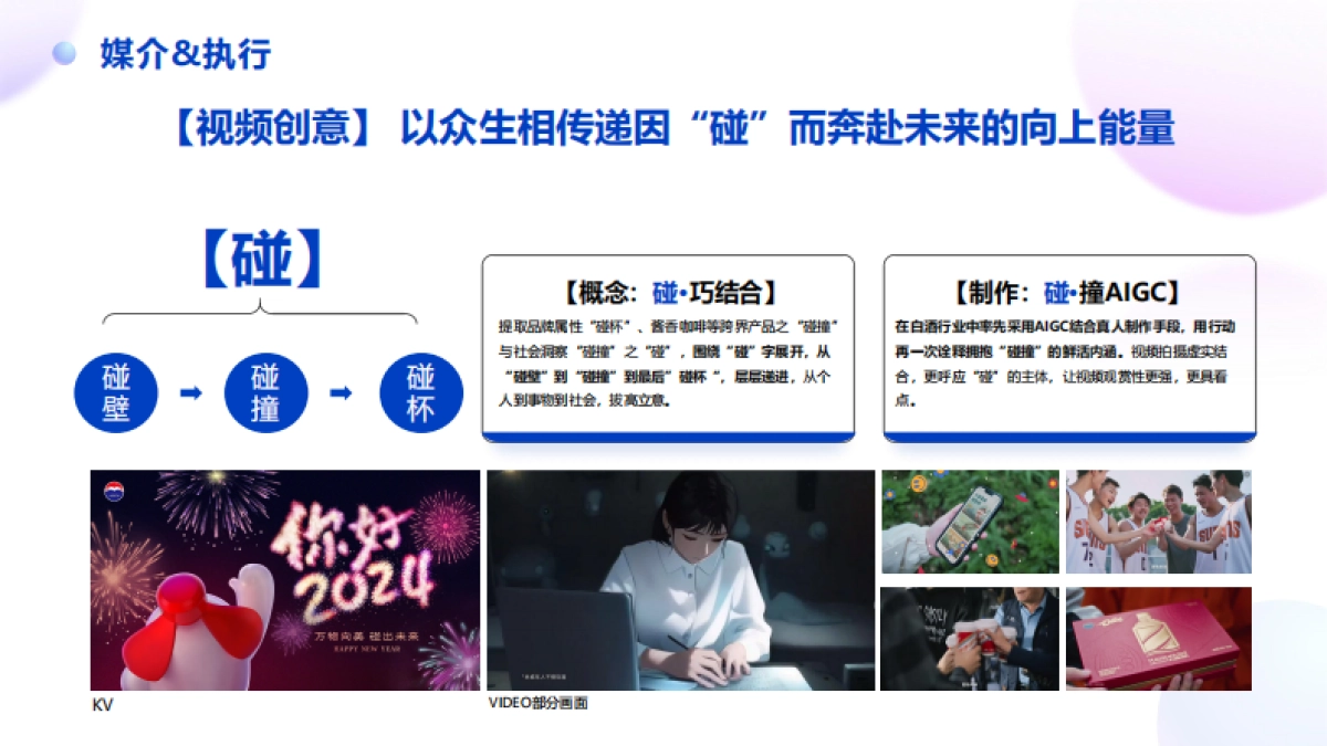 2025茅台白酒年轻化品牌年终总结营销策划方案_第9页