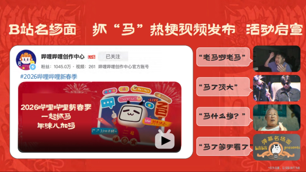 2026《哔哩哔哩新春季》招商通案1_第10页