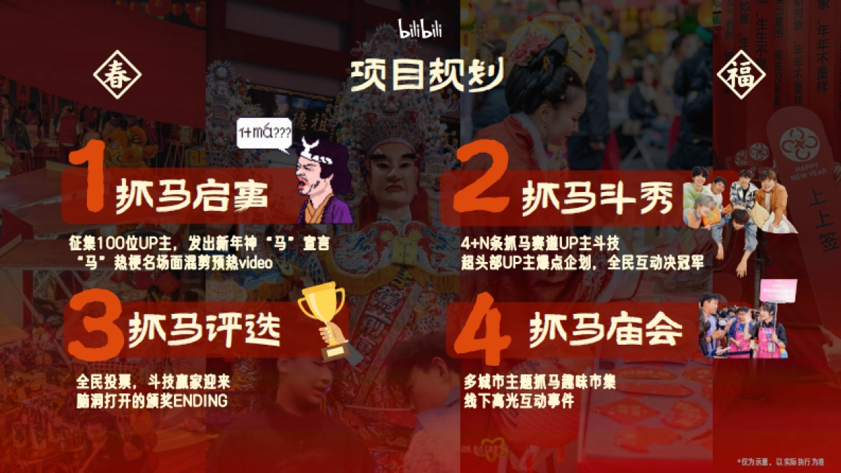 2026《哔哩哔哩新春季》招商通案1_第8页