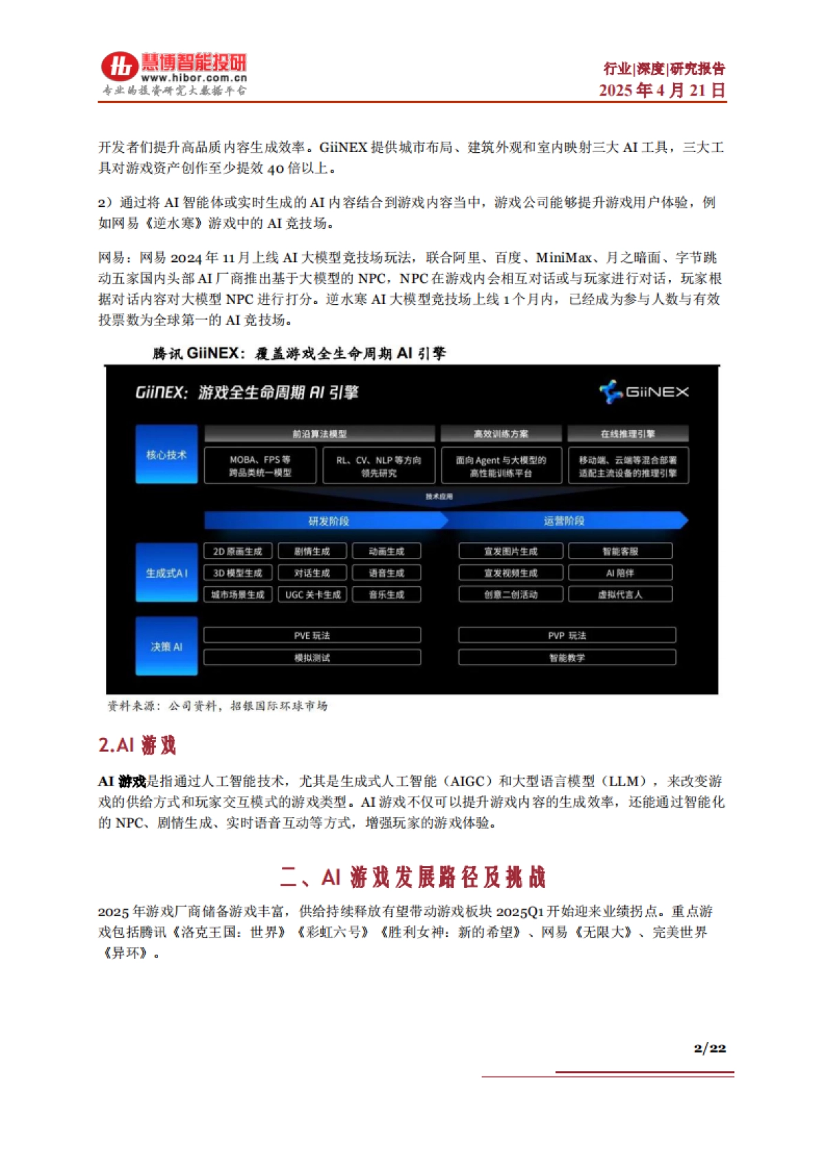 AI游戏行业深度：驱动因素、发展前景、产业链及相关公司深度梳理_第2页
