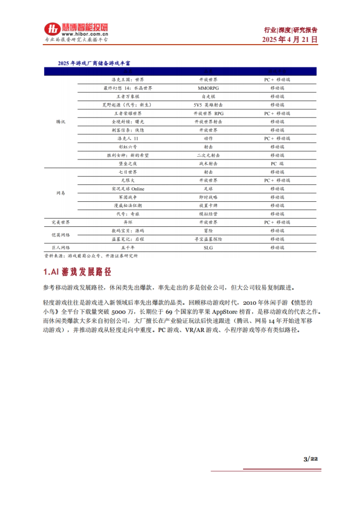 AI游戏行业深度：驱动因素、发展前景、产业链及相关公司深度梳理_第3页