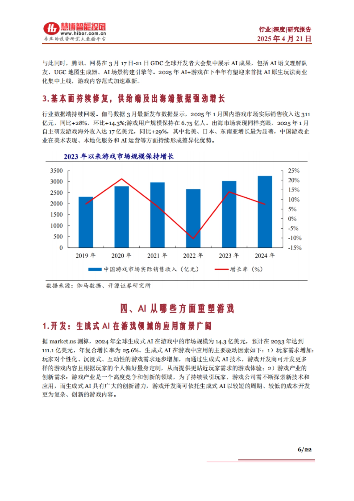 AI游戏行业深度：驱动因素、发展前景、产业链及相关公司深度梳理_第6页