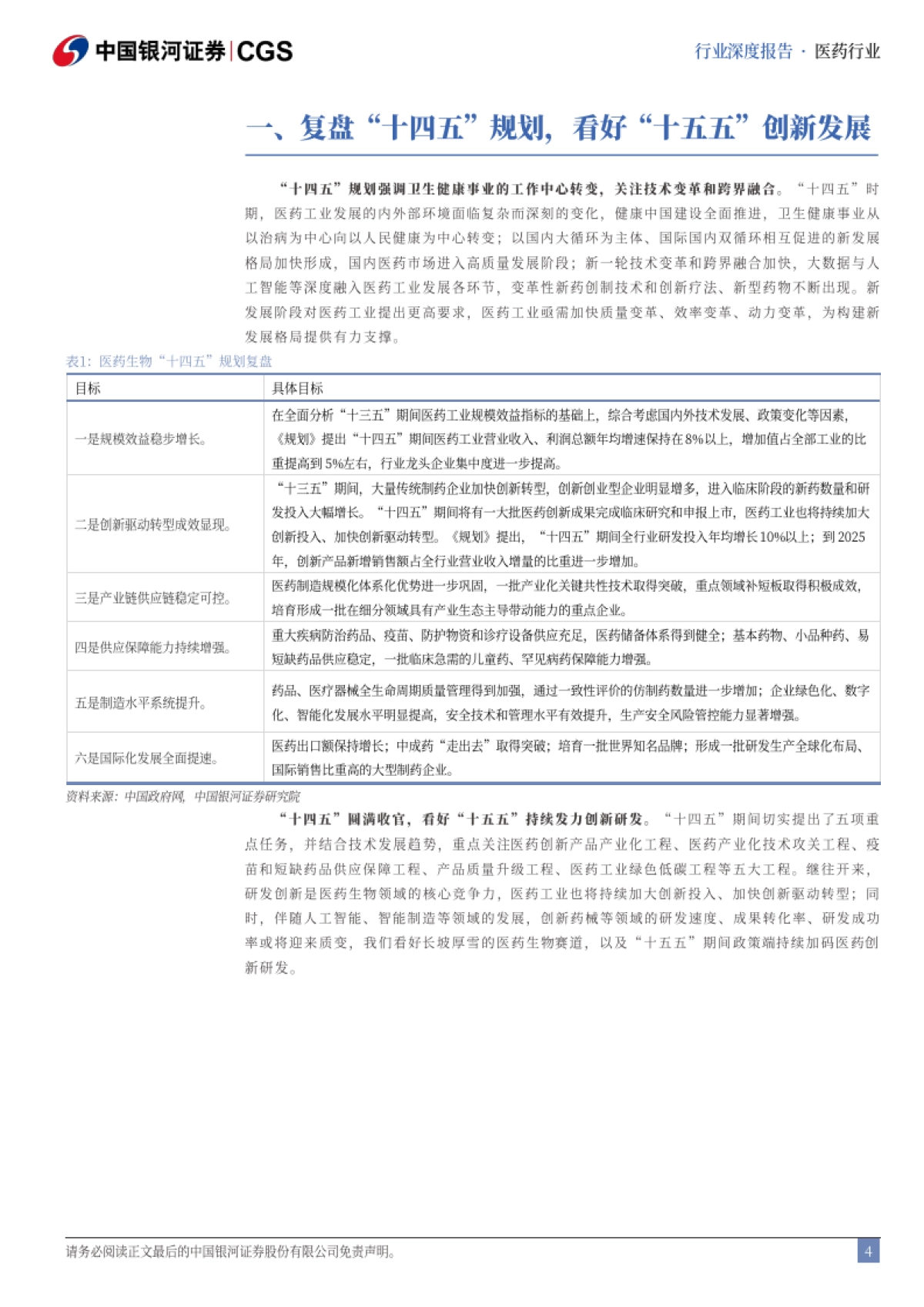 药生物行业十五五前瞻报告：医药卫生产业十五五规划前瞻，创新是主旋律-银河证券_第4页