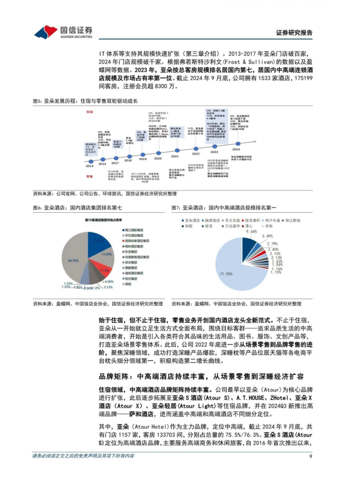 亚朵:本土中高端酒店NO.1,打造“住宿+零售”高成长新范式-国信证券_第9页