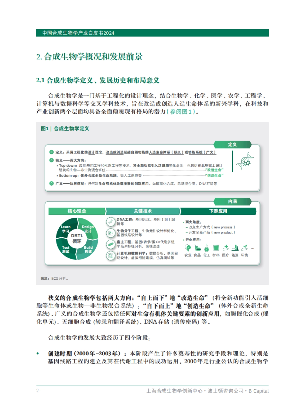 上海合成生物学创新中心：中国合成生物学产业白皮书2024_第4页
