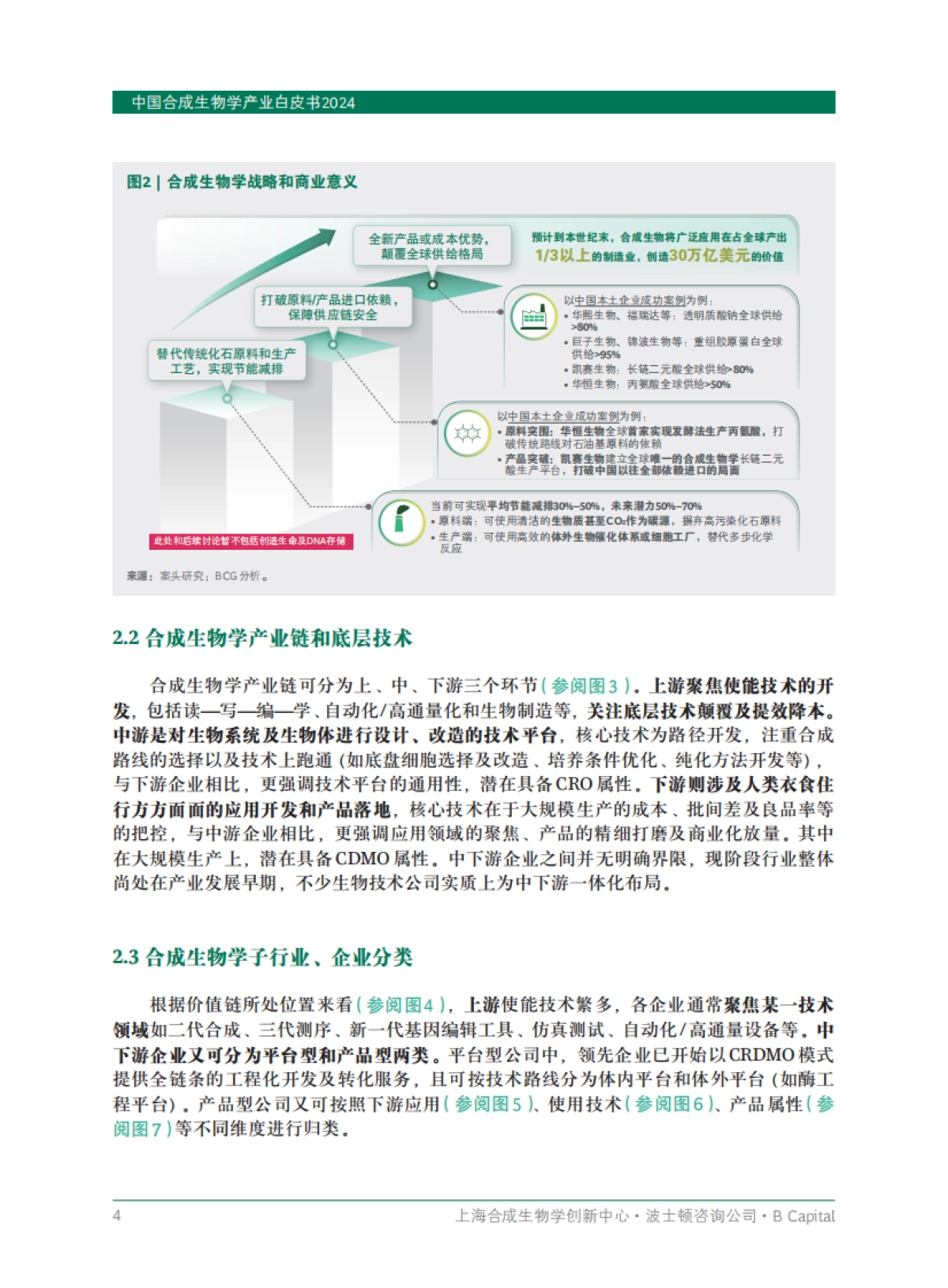 上海合成生物学创新中心：中国合成生物学产业白皮书2024_第6页