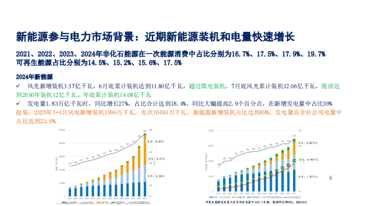 2025新能源上网电价市场化改革分析_第8页